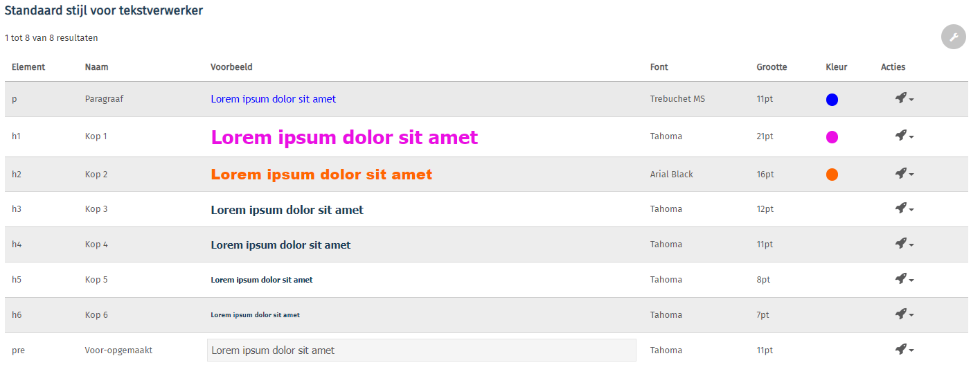 Afbeelding met schermopname, tekst, nummer, Lettertype

Automatisch gegenereerde beschrijving